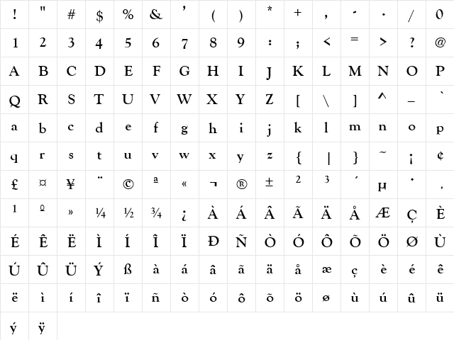 GoldenOldStyle Bold  glyph index