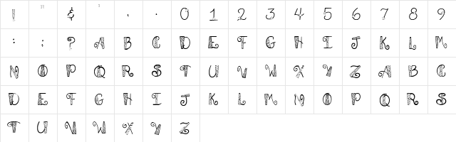 SA Patrotic SA Patrotic  glyph index