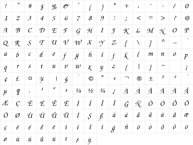 TrSah Zurich Calligraphic Italic  glyph index