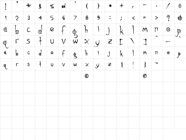 Gothic Hijinx Rough Regular  glyph index