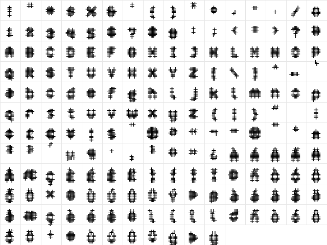 Overcross ExtraBold  glyph index