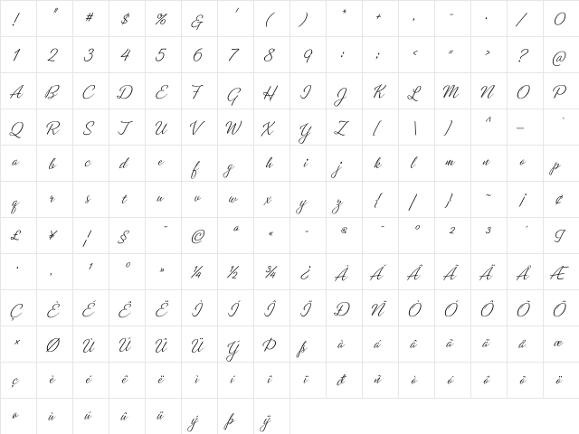 House Holiday Script  glyph index