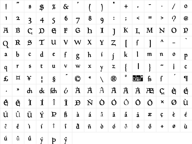 Goudy Mediaeval Bold  glyph index