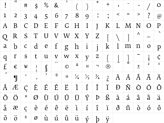 FedraSerifB Book  glyph index