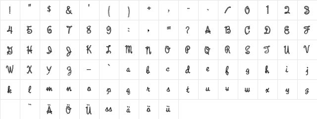 Roperbahn Regular  glyph index
