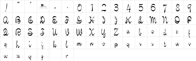 Kelly Brown  glyph index