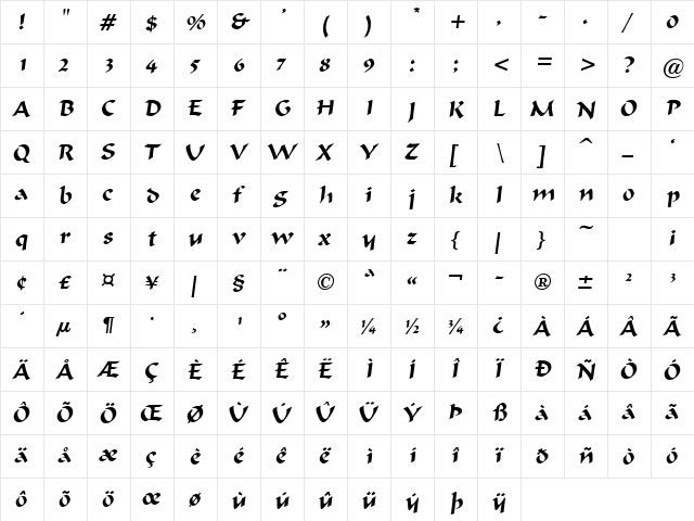 Jacinth Oblique  glyph index