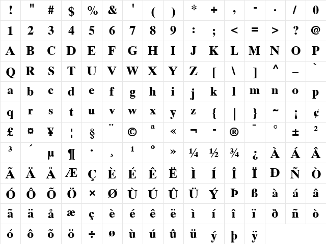TimesTen LT Roman Bold  glyph index