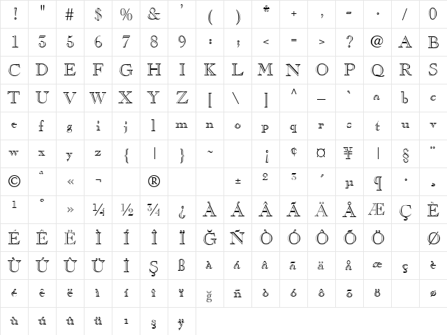 CasperOpenFace Plain  glyph index