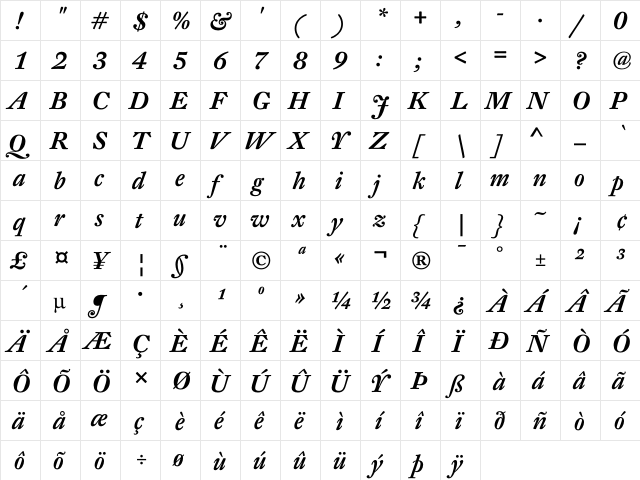 DTL Fleischmann T Medium Italic  glyph index