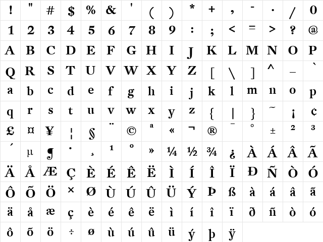 DTL Fleischmann Regular  glyph index