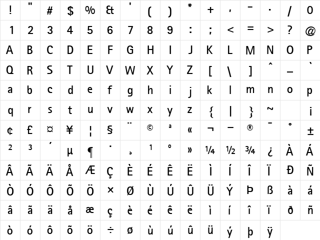 LibreSansSerifSSK Bold  glyph index