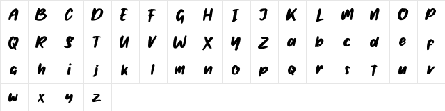 Ghotana Regular  glyph index
