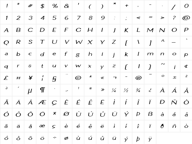 Ginger Italic  glyph index