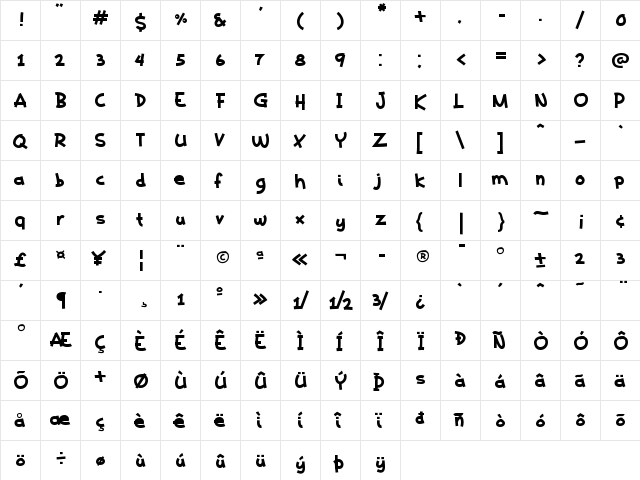 Kaeden Bold  glyph index