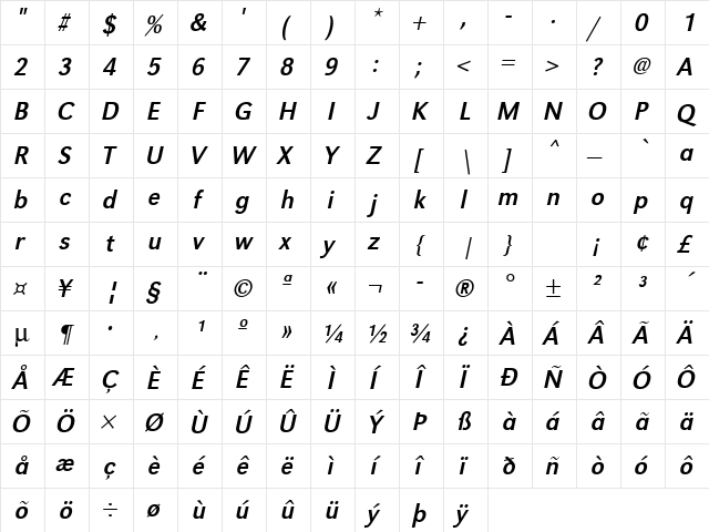 URWGroteskTNar Oblique  glyph index
