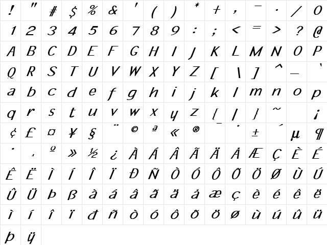 Memo-BoldItalic Normal  glyph index