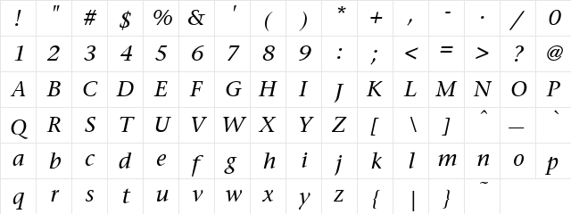 Fasse Italic  glyph index