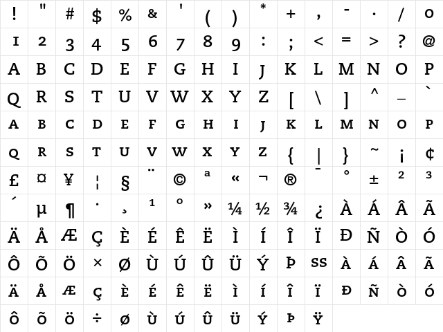 PMN Caecilia 75 Bold Small Caps & Oldstyle Figures  glyph index