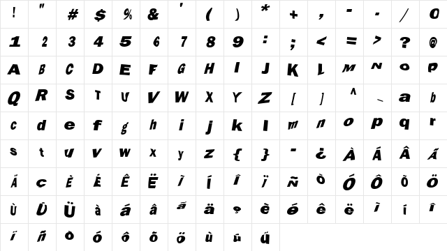 Marola Regular  glyph index