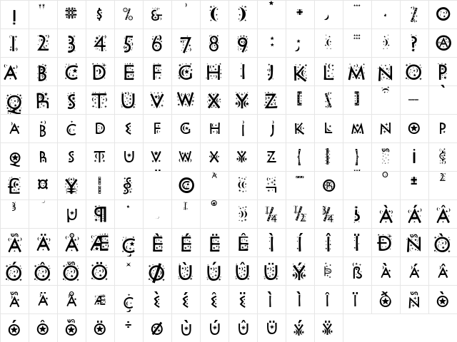 Night Sky Regular  glyph index