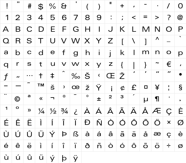 LTUnivers 440 ExtdRegular  glyph index