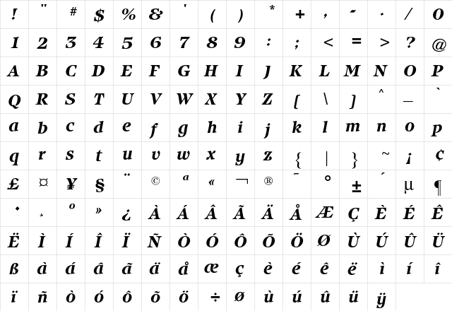 Isbell CG Bold Italic  glyph index