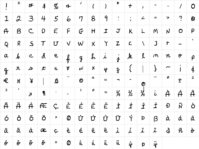 Parker's Hand Bold Bold  glyph index