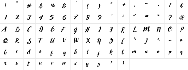 Rabusto Regular  glyph index