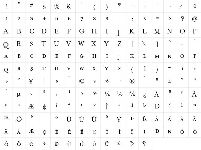 MrsEavesSmallCaps Roman  glyph index