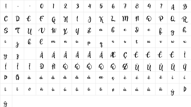 Olcigatte DEMO Regular  glyph index