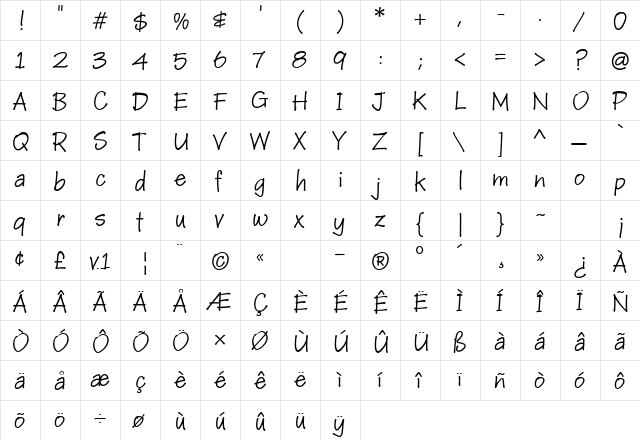 JanieHmk Regular  glyph index