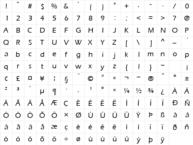 SpeedoBookSSK Regular  glyph index