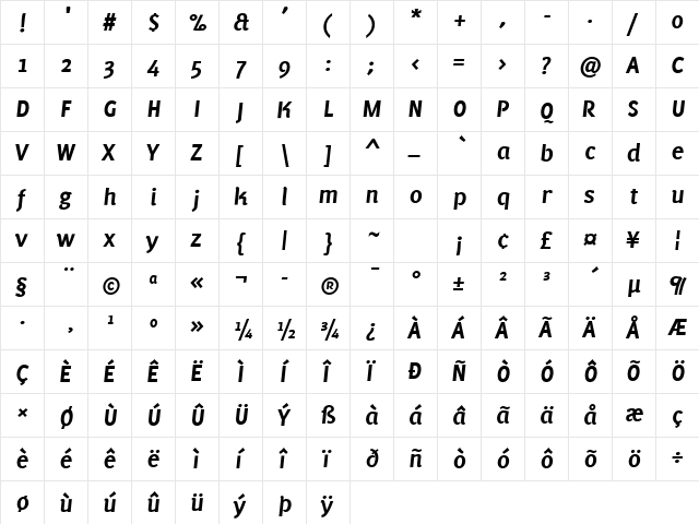 PF Muse Bold Italic  glyph index