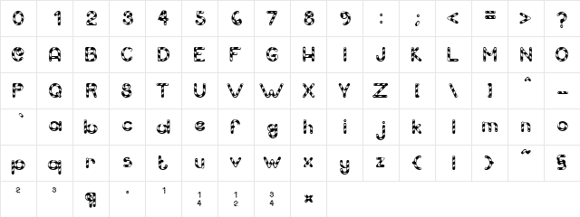 CandyCaneUnregistered Medium  glyph index