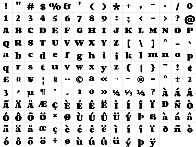 Corben Bold  glyph index