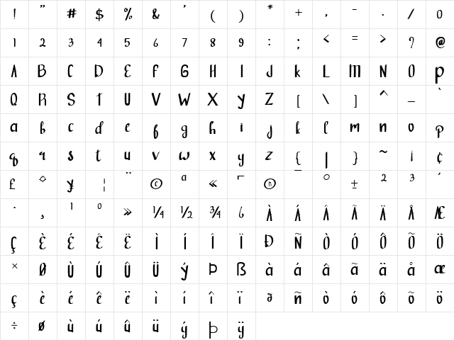 forward SemBd Regular  glyph index