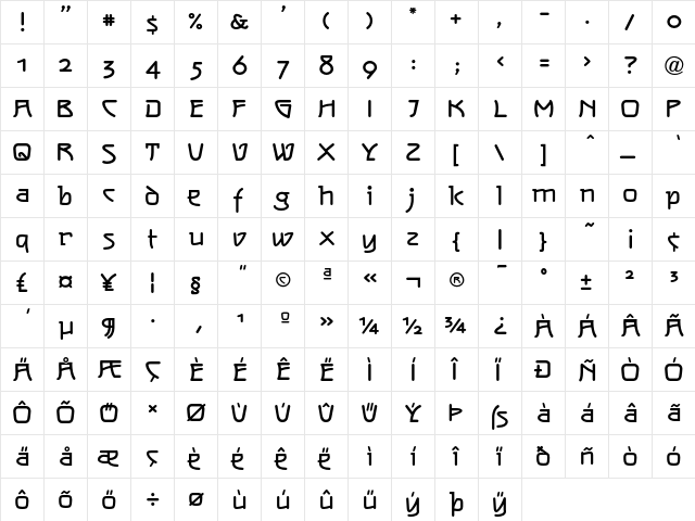NeuseidlerAntiqua LT Std Rg Bold  glyph index