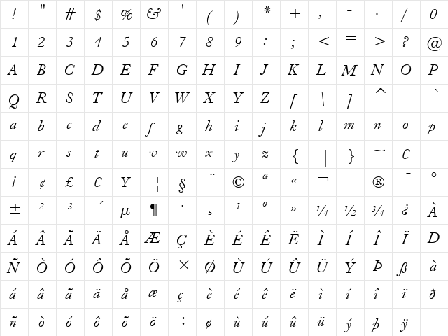 CaslonOldFace BT Italic  glyph index