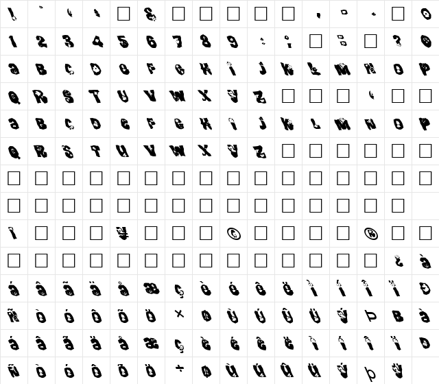FZ WACKY 25 LEFTY Normal  glyph index