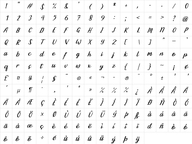 Bintar Italic  glyph index