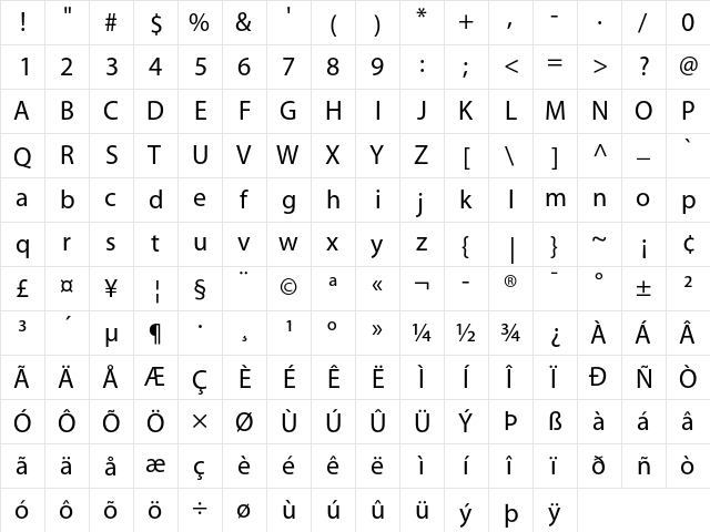 Myriad Roman  glyph index
