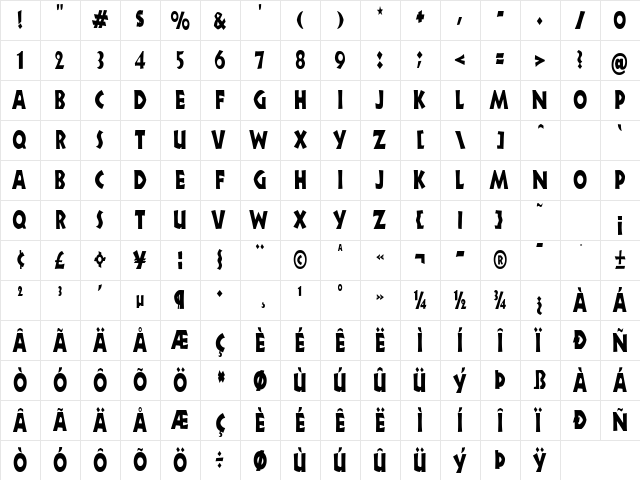 ZorbaCondensed Regular  glyph index