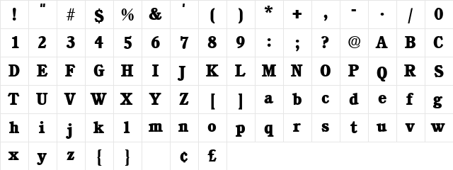 Chorea Display SSi Regular  glyph index