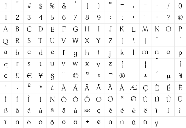 DerringerSerial-Light Regular  glyph index