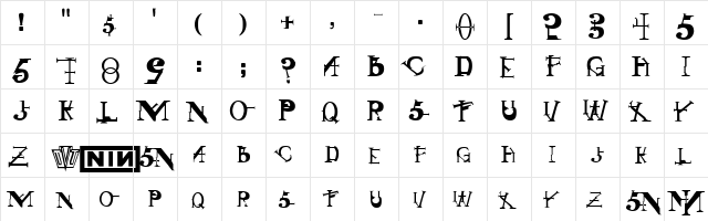 Sin Gothic  glyph index