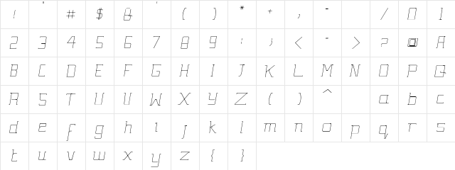 Gutsy Italic  glyph index