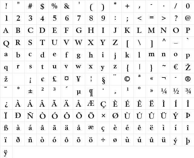 Berling LT Roman Bold  glyph index