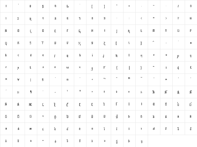 Awesome Java Regular  glyph index