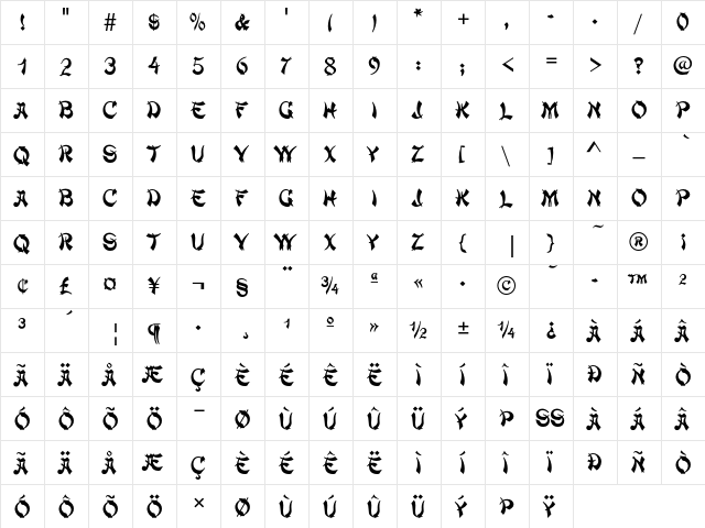 Mandarin D Regular  glyph index